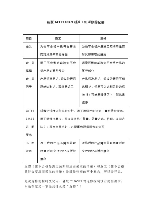 IATF16949返工与返修