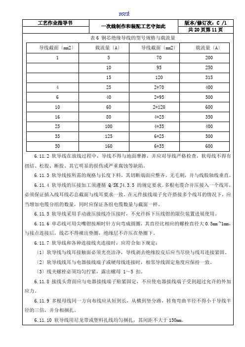 常用铜导线及铜排载流量表