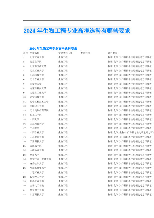 2024年生物工程专业高考选科有哪些要求