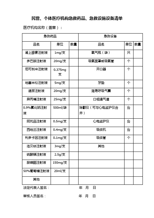 民营、个体医疗机构急救药品、急救设施设备清单