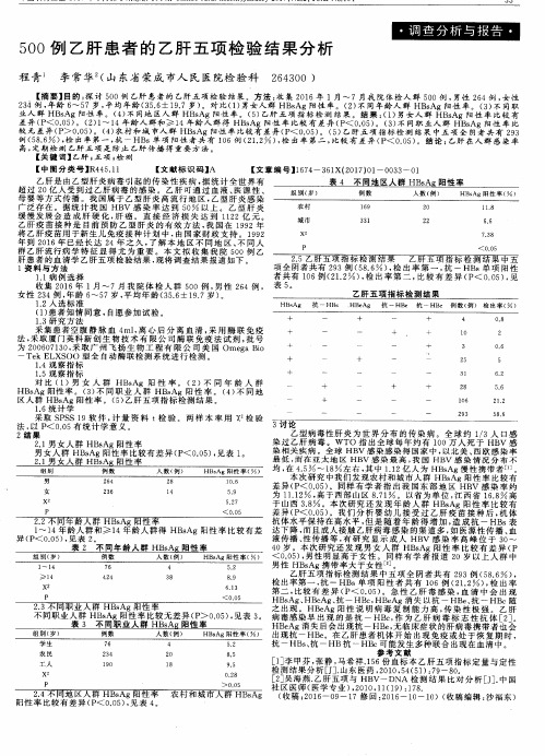 500例乙肝患者的乙肝五项检验结果分析