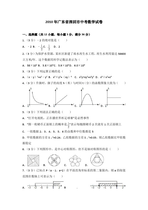 2010年广东省深圳市中考数学试卷