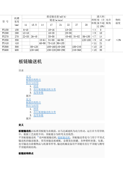 Fu板链输送机