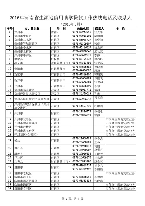 2016年河南省高校值班表电话及联系人