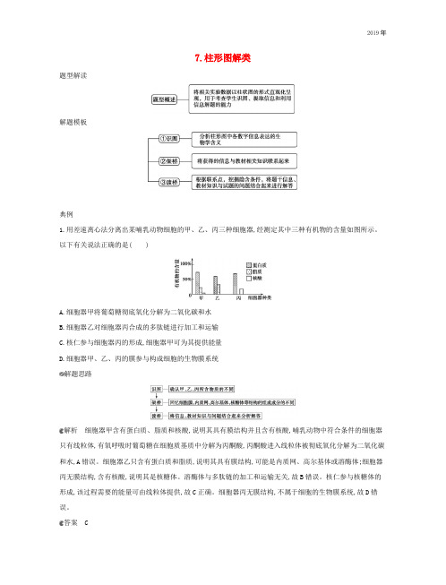 (北京专用)2019版高考生物一轮复习 第一篇 解题模板篇 7 柱形图解类练习