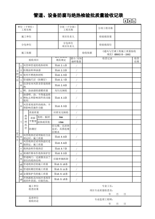 管道、设备防腐与绝热检验批质量验收记录