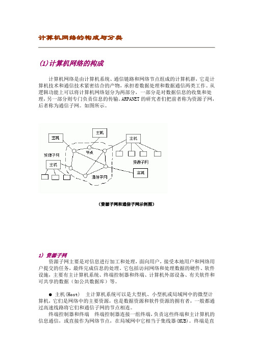 计算机网络的构成与分类