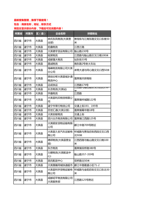 新版四川省遂宁市大英县托运企业公司商家户名录单联系方式地址大全30家