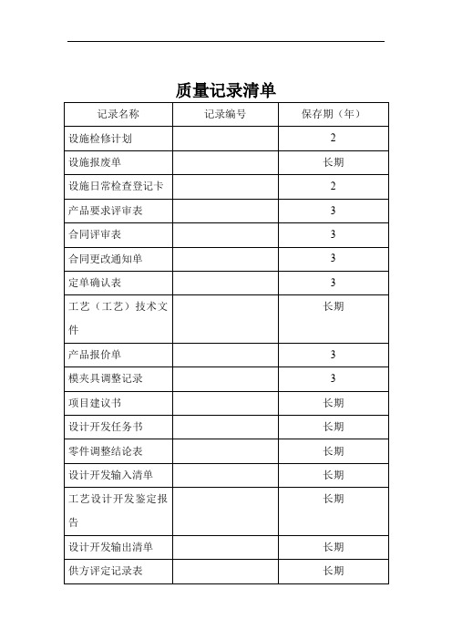 iso表格全集(doc 138页).doc