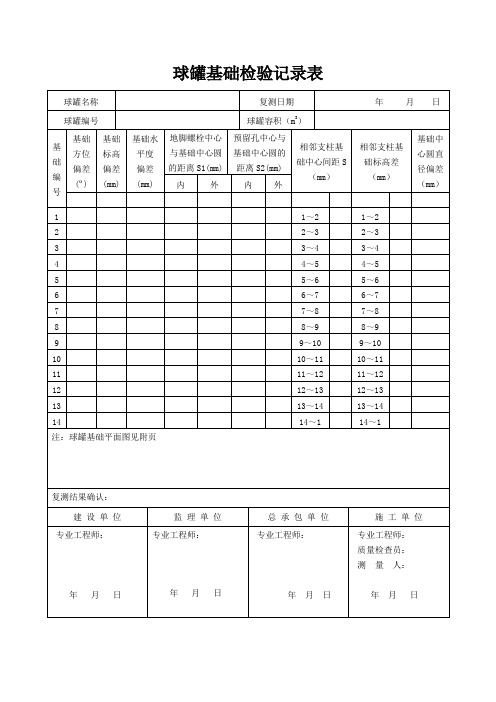 球罐基础检验记录表