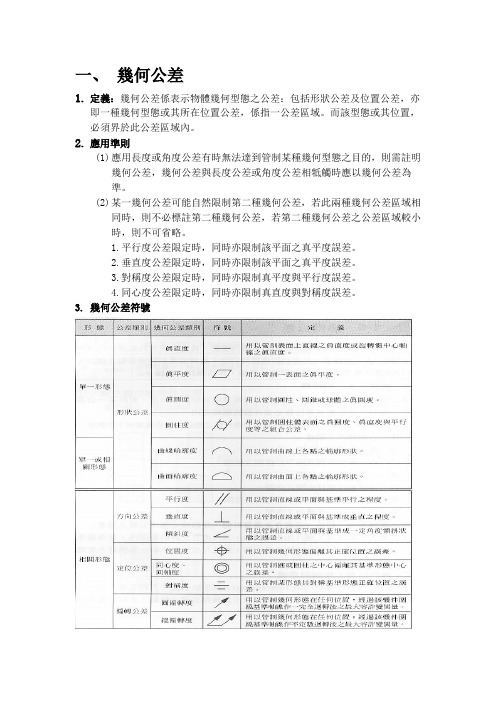 几何公差标注基础知识