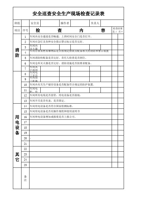 安全巡查日安全生产现场检查记录表2