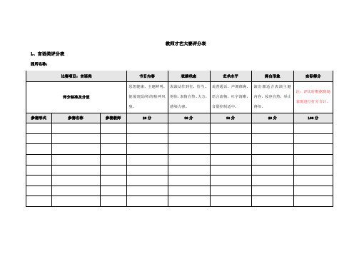 2020年幼儿园教师才艺大赛评分表