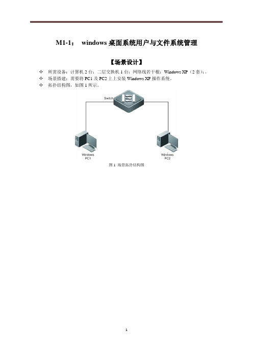 网络安全运行与维护：M1-1 加强Windows主机网络安全访问权限的管理