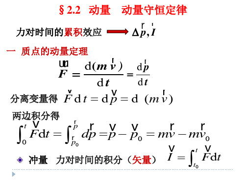 大学物理 动量  动量守恒定律汇总