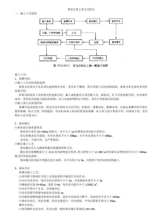 葵花宝典之四大码头