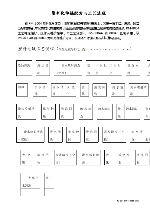 塑料化学镀镍的配方与说明书