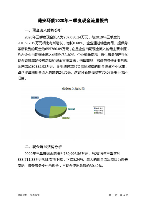 潞安环能2020年三季度现金流量报告