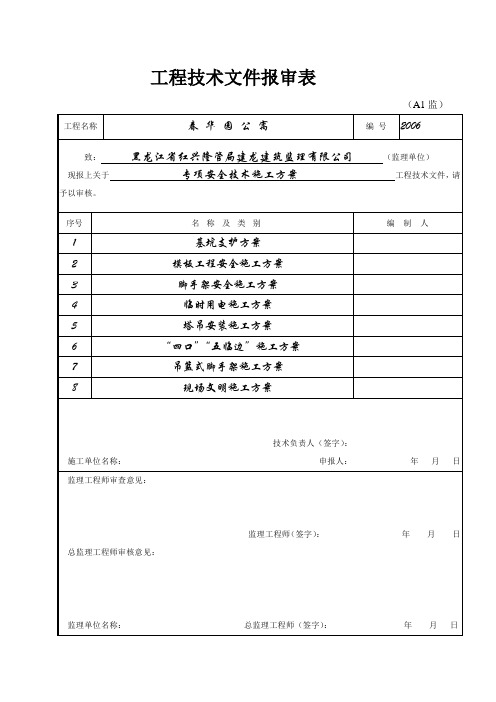 工程技术文件报审表(全套表)专项方案