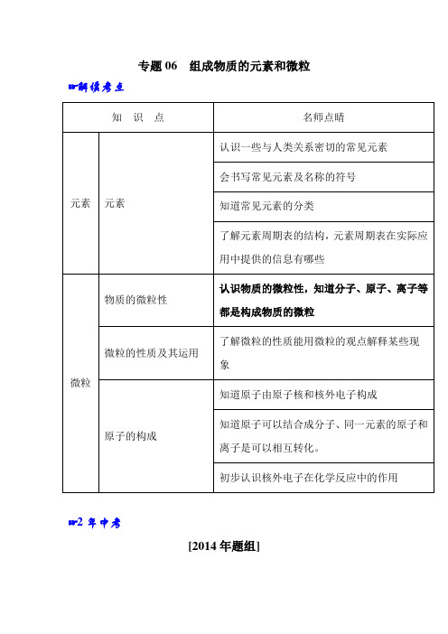 2016届中考化学知识点专题复习28