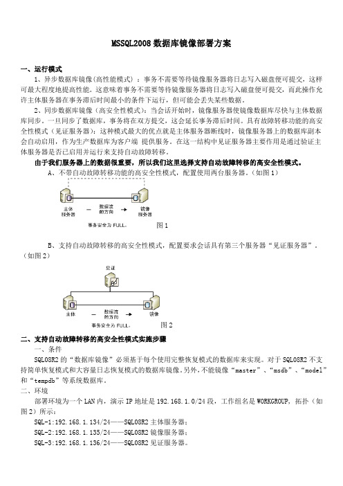 MSSQL2008数据库镜像部署及故障处理_图文