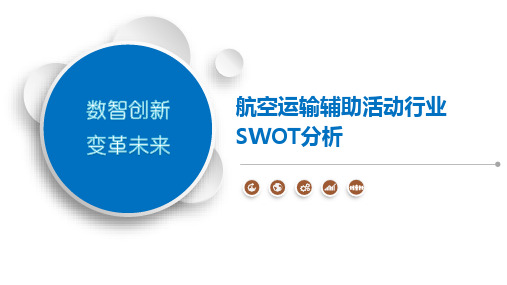 航空运输辅助活动行业SWOT分析