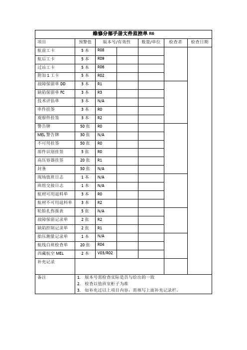 维修分部手册文件监控单