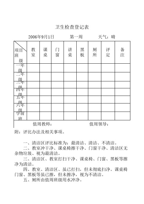 卫生检查登记表