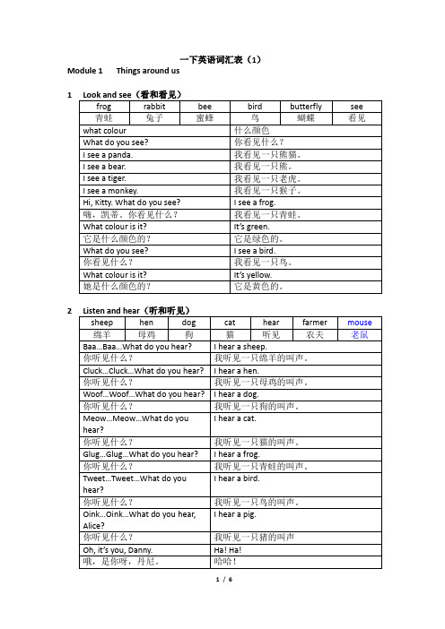 沪教版-英语一年级下词汇句型整理表汇总