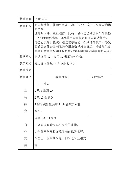 新冀教版一年级数学上册《 10以内数的认识  10  10的认识和读写》优质课教案_0