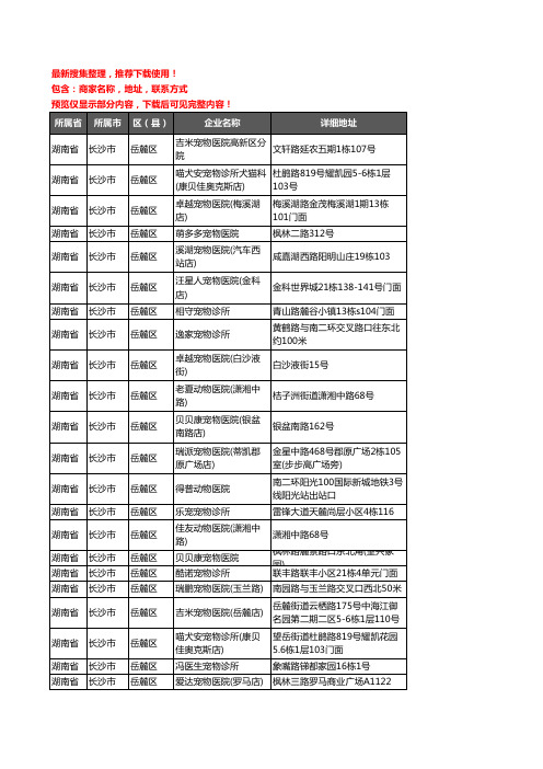 新版湖南省长沙市岳麓区宠物医院企业公司商家户名录单联系方式地址大全49家