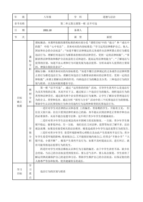 5-1法不可违(教案)-八年级道德与法治上册一线自用课件教案