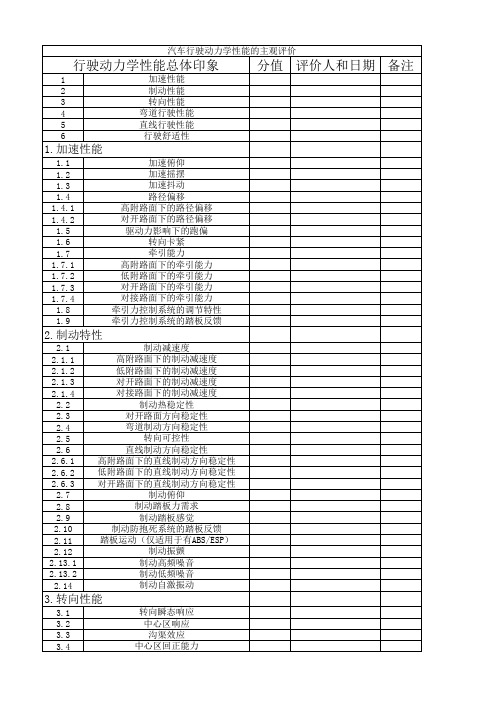 汽车主观评价表