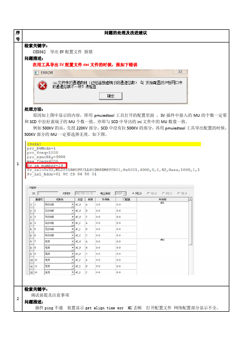 北京四方2014年度工程技术培训智能站PMU典型问题