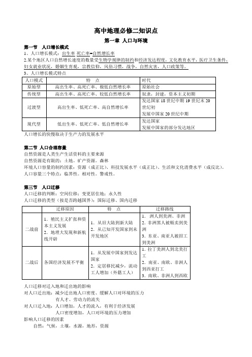 高中地理必修二湘教版 知识点总结