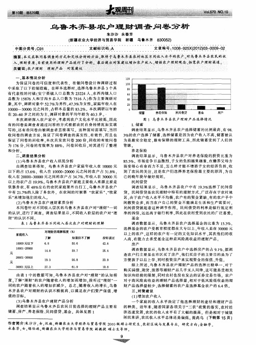 乌鲁木齐县农户理财调查问卷分析