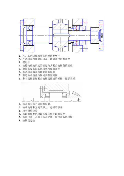 轴的结构改错题