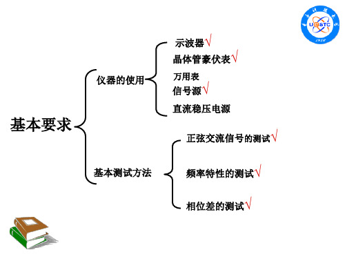 大学课件：《电分实验小结(绝对有用) 》