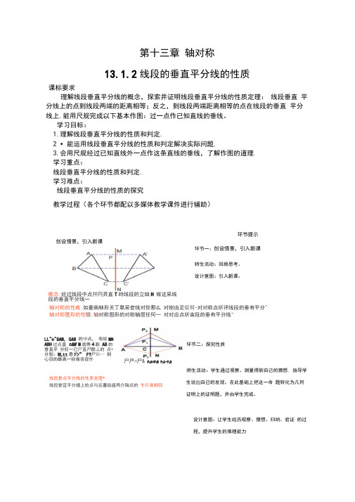 13.1.2线段的垂直平分线的性质