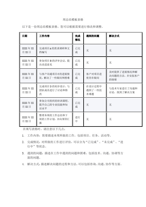 周总结模板表格