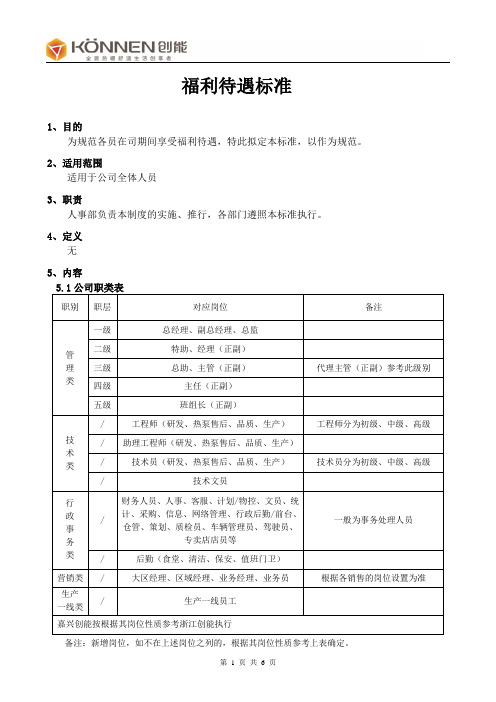 【方案】福利待遇标准