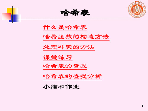 经典:数据结构-哈希表