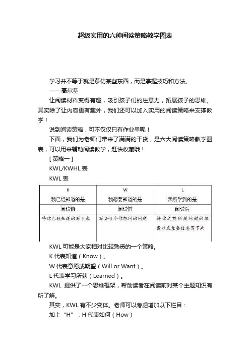 超级实用的六种阅读策略教学图表