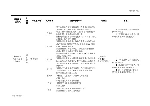 学科名称及代码.docx