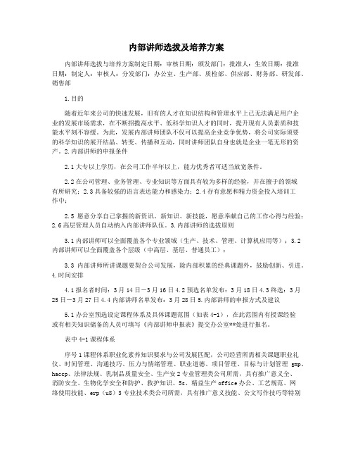 内部讲师选拔及培养方案