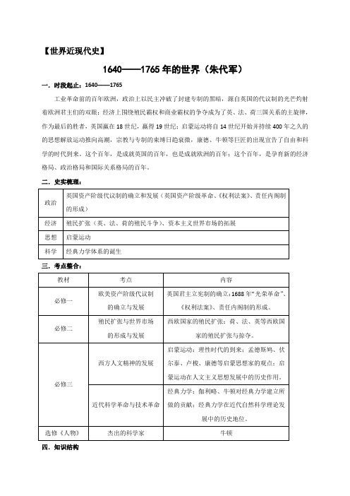 江苏省赣榆县海头高级中学2017届高三历史二轮复习学案世界近现代史--1640——1765年的世界