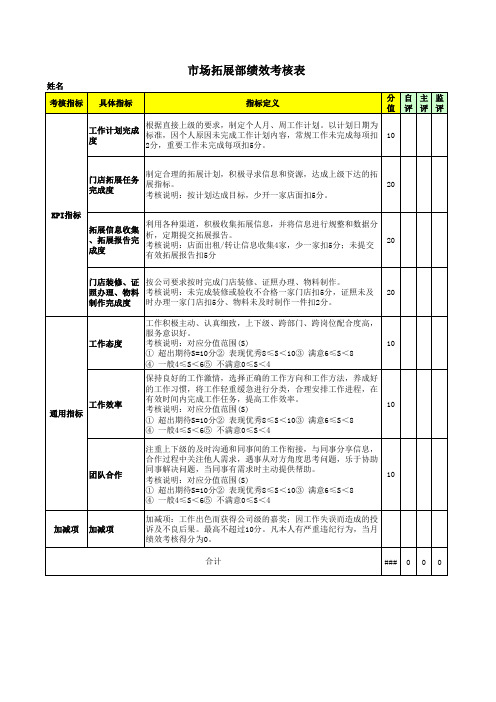 拓展人员绩效考核表