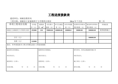 (完整版)工程进度拨款表