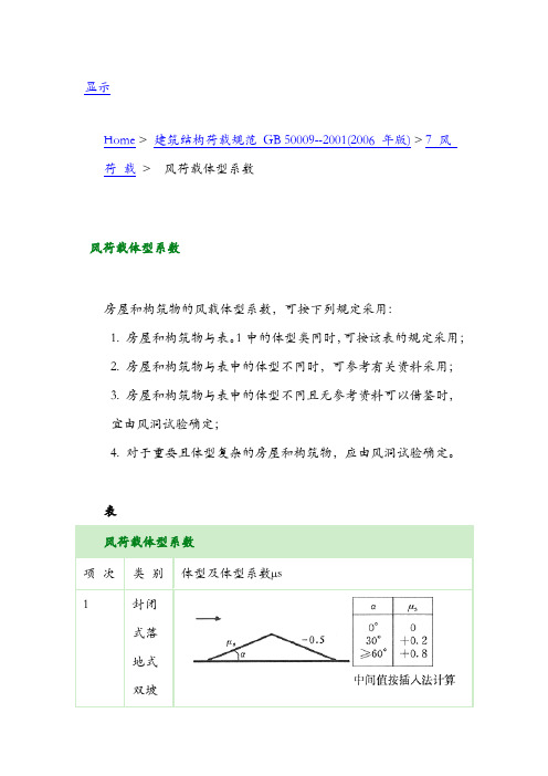 风载体型系数