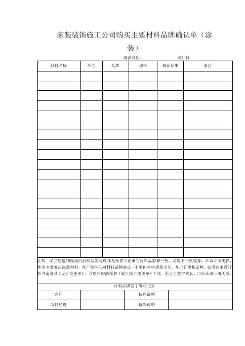 家装装饰施工公司购买主要材料品牌确认单(涂装)